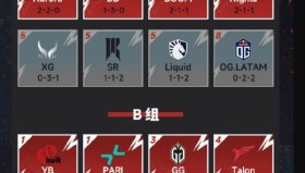 SumaiL“苏跳跳”加盟欧洲新队，直言：TI15是证明自己的最后机会。